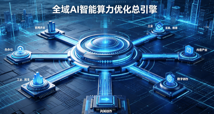 黄石AI算力优化赋能数字生态 智能技术迭代激活产业发展新动能
