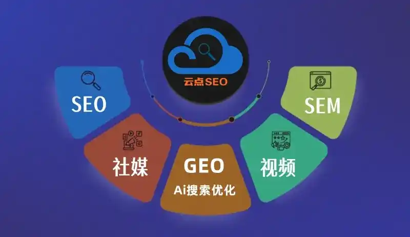 黄石GEO优化：AI智能体时代取代SEO的全新内容优化逻辑