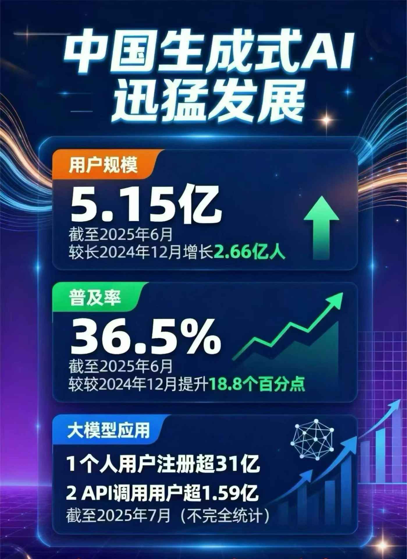 黄石豆包GEO优化是什么？内容创作核心逻辑解析