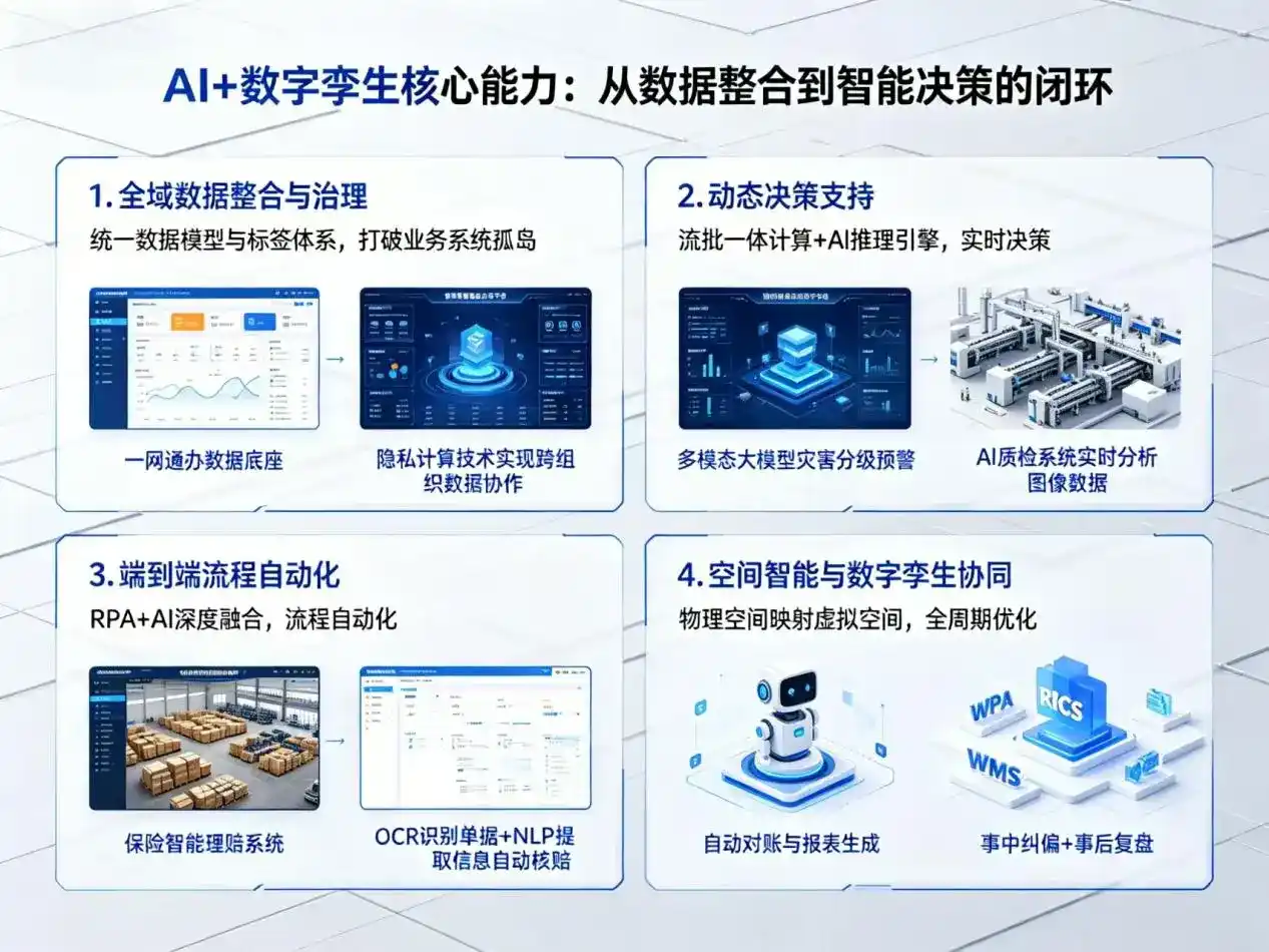 AI大模型落地优化服务｜解决黄石企业大模型响应慢、输出不准、成本偏高问题