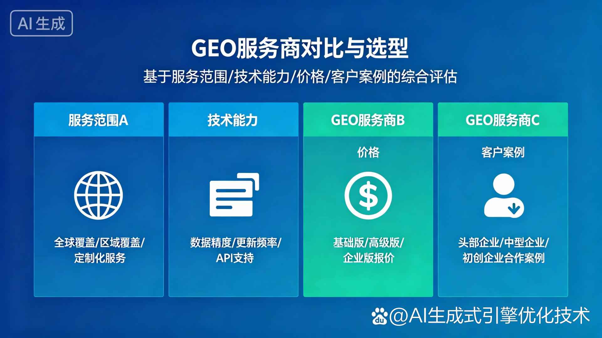 黄石GEO优化服务商该如何选择？聊聊生成式引擎优化行业现状